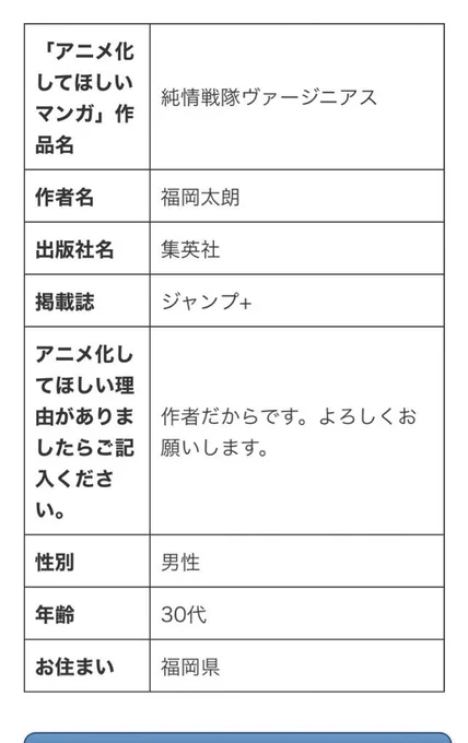 これ、ノミネート作品の奴に投票する時に「作者だからです」って送ったんですけど、これって流石に迷惑だったのでは?って今回はキチンとしたコメント書きたいけど「作者だからです」としか思い浮かばない。 