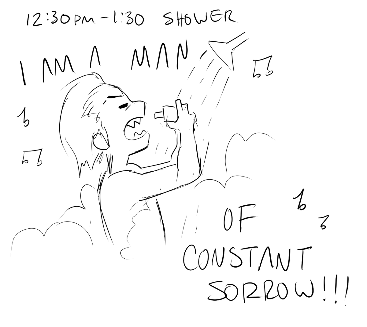 afszhgdfg... It was today? #HourlyComicsDay 