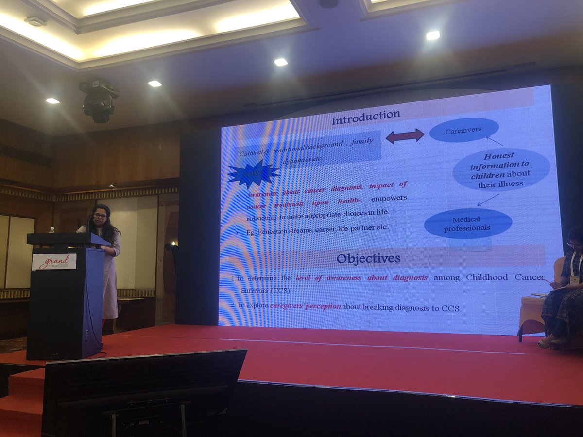 hagsie's tweet photo. Jaitri Mandal presenting results of her study assessing ‘Caregivers’ perception on breaking the diagnosis to childhood cancer survivors’ #IPOSAcademy #India #Chennai @IPOSPsychoOncol @CanTeen #ayacsm @POCOG1 https://t.co/9spmloalLQ