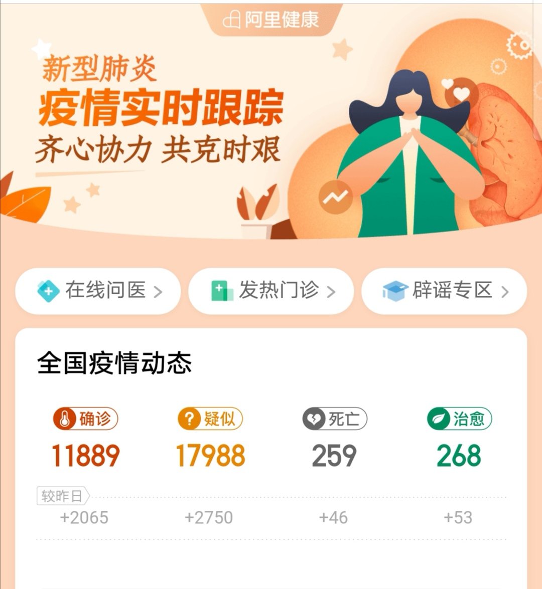 Huiying_Hu_'s tweet photo. Just in one day 2k increase... lastest confirmed #Wuhanpneumonia reached 11889 and suspected 17988😥

What I concern is the unrecorded and covered cases. There is no any detail into those death.

The charity system is in the risk of lapse and so good at making situation worse😐 https://t.co/0VVFVK00W7