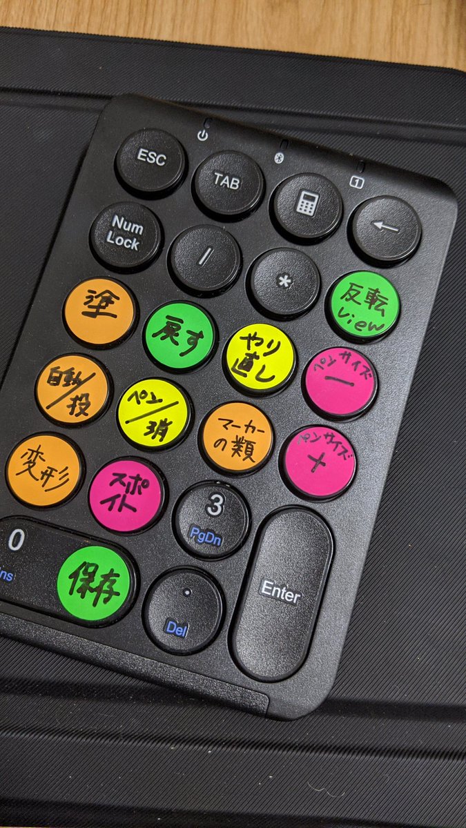 ツイッターで見たやつぼくもやりました(便利!) 