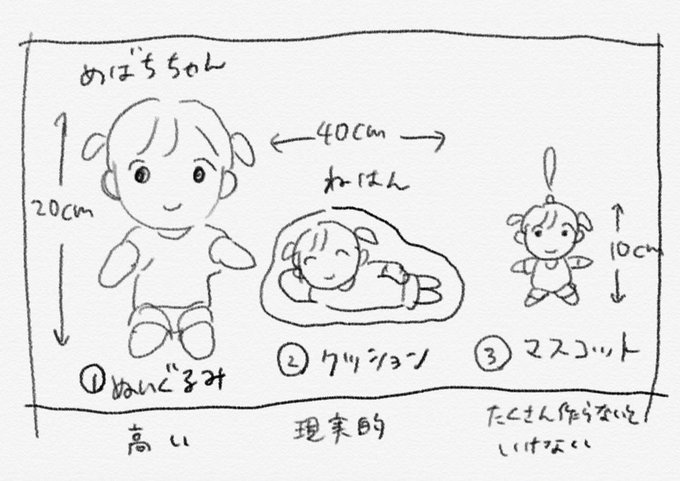 めばち Mebachiの漫画作品一覧