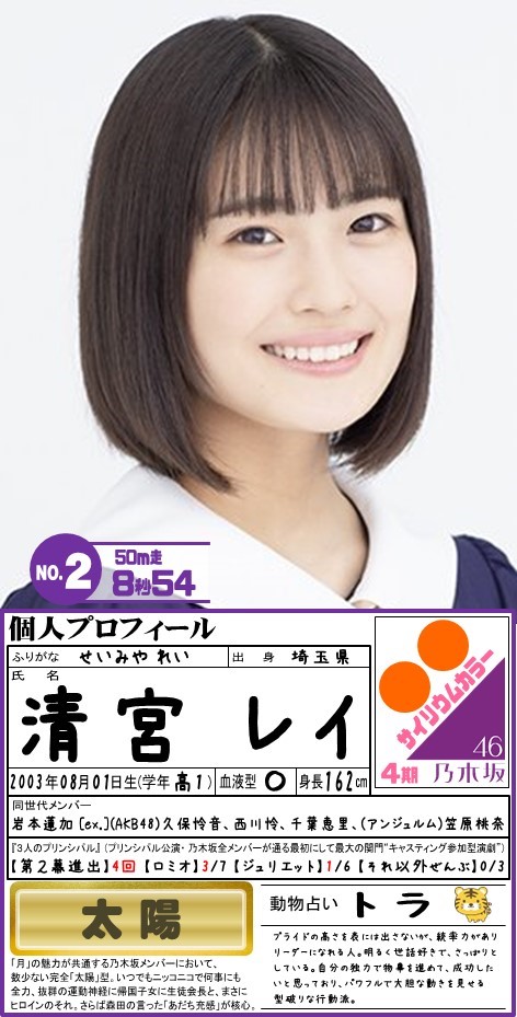 Hmv大宮アルシェ 清宮レイ 03年8月1日生まれ 高1 O型 162 太陽 月 の魅力が共通する乃木坂 メンバーにおいて 数少ない完全 太陽 型 いつでもニッコニコで何事にも全力 抜群の運動神経に帰国子女に生徒会長と まさにヒロインのそれ Hmv大宮アルシェ 清宮レイ 03年8月1日生まれ 高1 O型 162 太陽 月 の魅力が共通する乃木坂 メンバーにおいて 数少ない完全 太陽 型 いつでもニッコニコで何事にも全力 抜群の運動神経に帰国子女に生徒会長と まさにヒロインのそれ