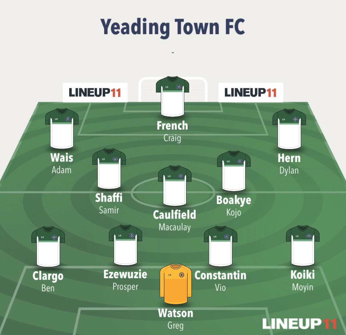 Match Report

📆 30/11/2019
🏆 Anagrams Record Trophy - Round 2

Yeading Town 0-5 Hilltop

MOM - 
Moyin Koiki ⭐️