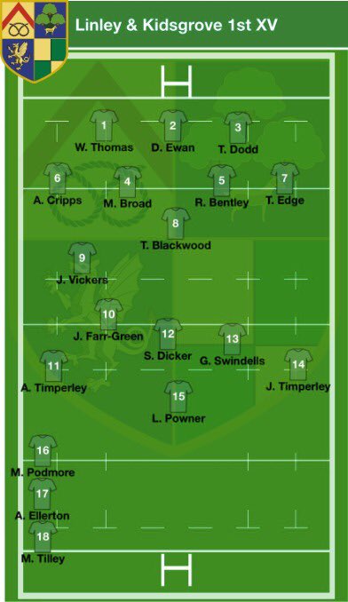 L & K RUFC tweet media