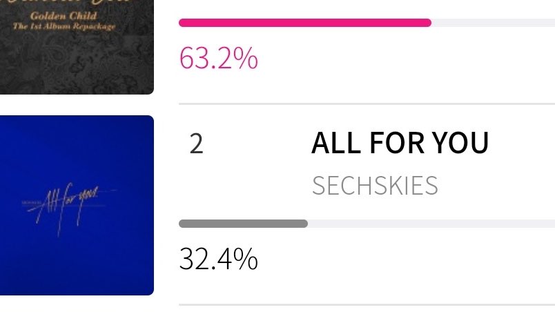 charlsXmimi's tweet photo. VOTE !! PLEASE VOTE SECHSKIES! It only takes for abt 3 minutes! Don’t be lazy :(( https://t.co/zMPlfWK0WO
