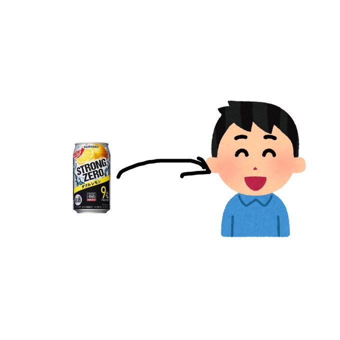 演奏してみた動画の作り方のtwitterイラスト検索結果