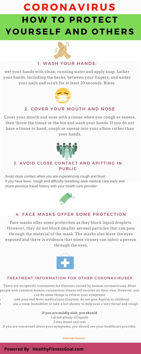 MalcolmShabazz8's tweet photo. Please share with others๐๐๐
#Coronavirus #howtoprotectyourself https://t.co/uANoO54ytM