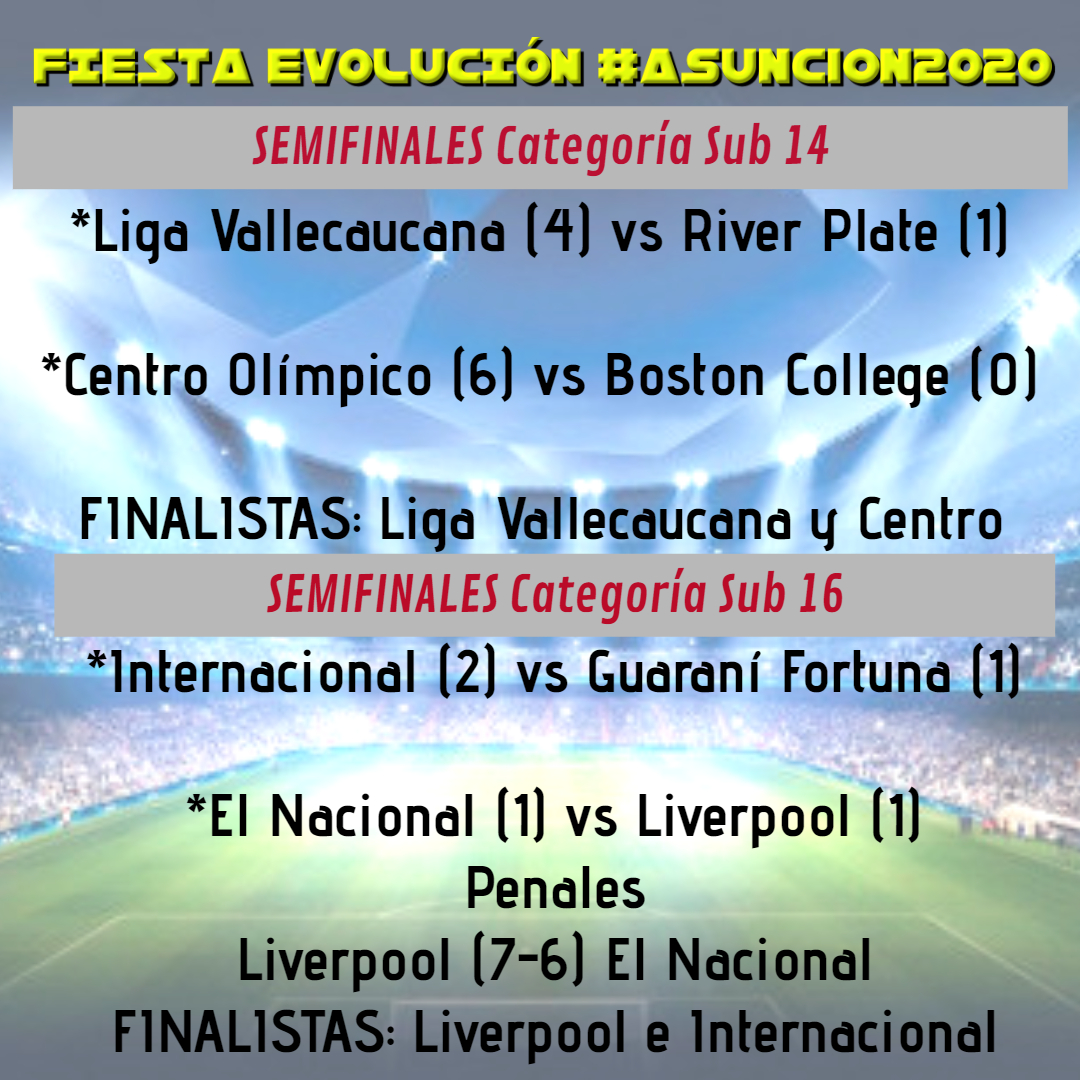 SirenasDelGol's tweet photo. FIESTA EVOLUCIÓN #Asuncion2020 @EvolucionCSF 
Se jugaron las semifinales y mañana conoceremos a las campeonas en Sub 14 y Sub 16.
#FutFemPy https://t.co/MWp7bFuJpX
