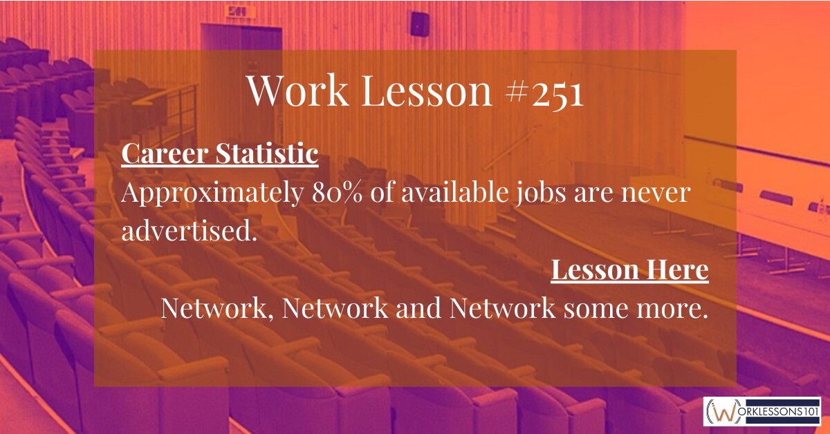 Work Lesson #251 - Approximately 80% of available jobs are never advertised. Lesson here: Network, Network and Network some more.©

#WorkLessons101 #Careers #CareerStatistics #JobStatistics #Network #Networking #Advertised #Opportunities #Connected