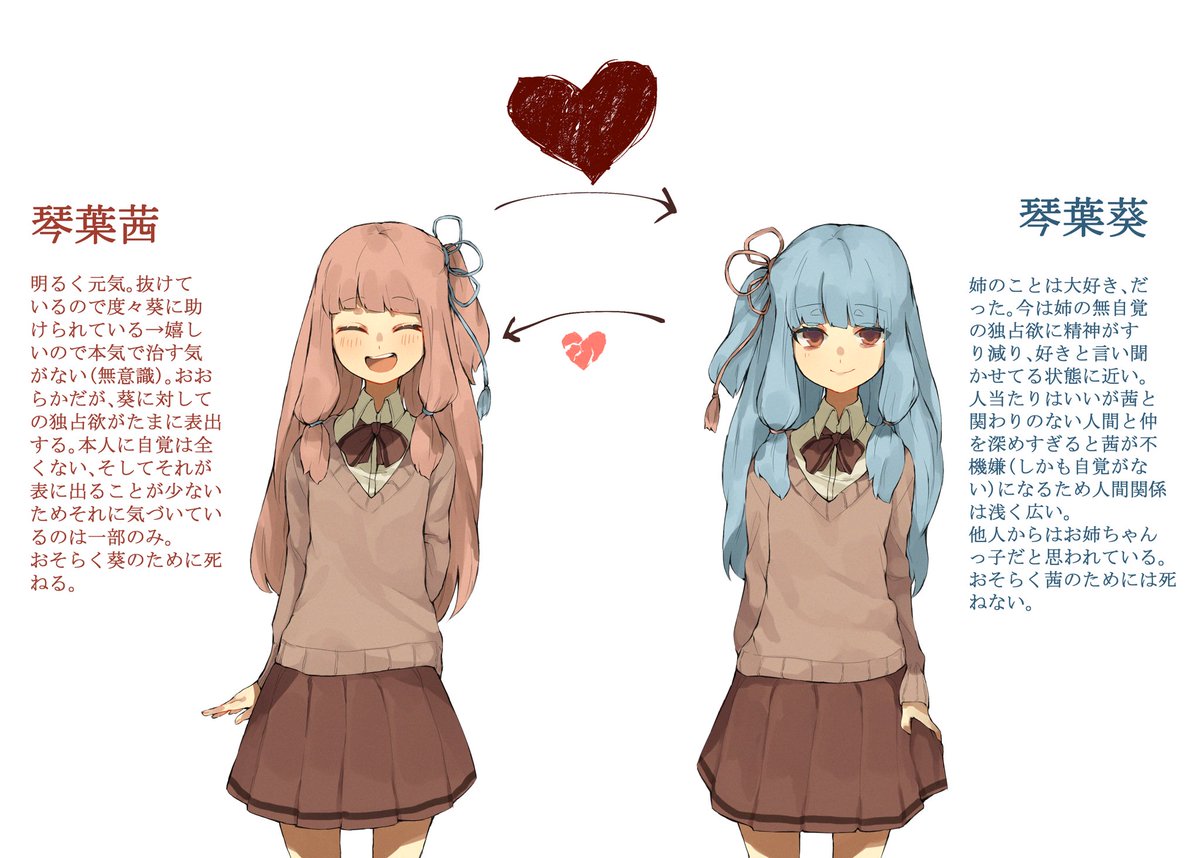 空メ 私の中のイマジナリー琴葉姉妹 空メ 私の中のイマジナリー琴葉姉妹