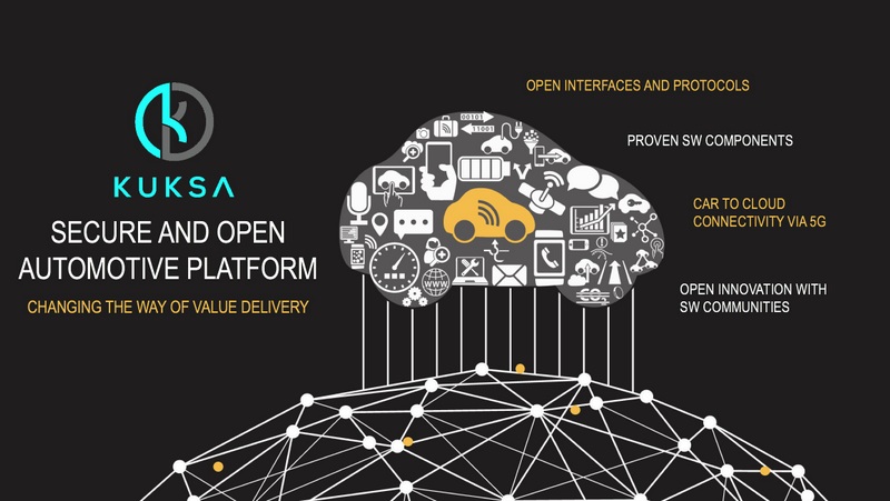 My colleagues Johannes Kristan celebrates the first release of the software platform and ecosystem #EclipseKuksa for Vehicle-2-X scenarios with an update on project achievements | via <a href="/EclipseIoT/">Eclipse IoT</a> <a href="/Appstacle/">Appstacle Project</a> 

▶️eclipse.org/community/ecli…