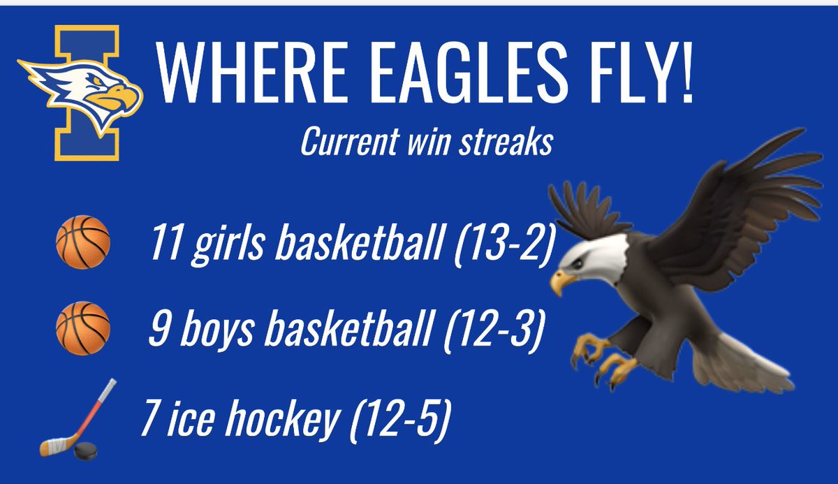 WIEagles's tweet photo. We’re just gonna leave this right here ... GO EAGLES!!
.
.
.
. https://t.co/MzT2bMtCVI