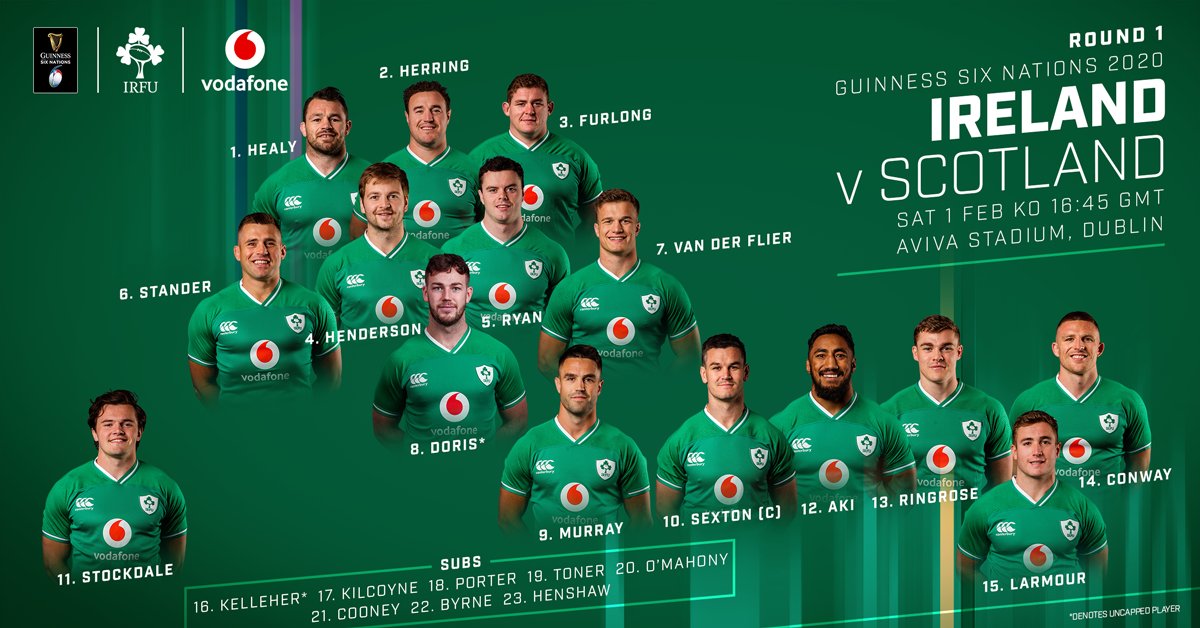 Best of Luck to Lacken's Caelan Doris who will win his first <a href="/IrishRugby/">Irish Rugby</a> senior cap today, when he wears the number eight jersey against Scotland in The <a href="/AVIVAStadium/">AVIVA Stadium</a>. This is a huge and deserved honour for the young man who came through the ranks at <a href="/BallinaRugbyFC/">Ballina RFC</a> 

#Mayo