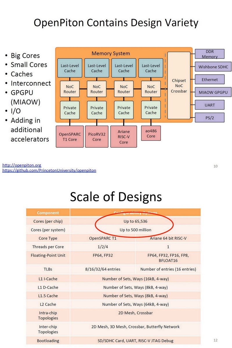 OGAWA, Tadashi tweet media