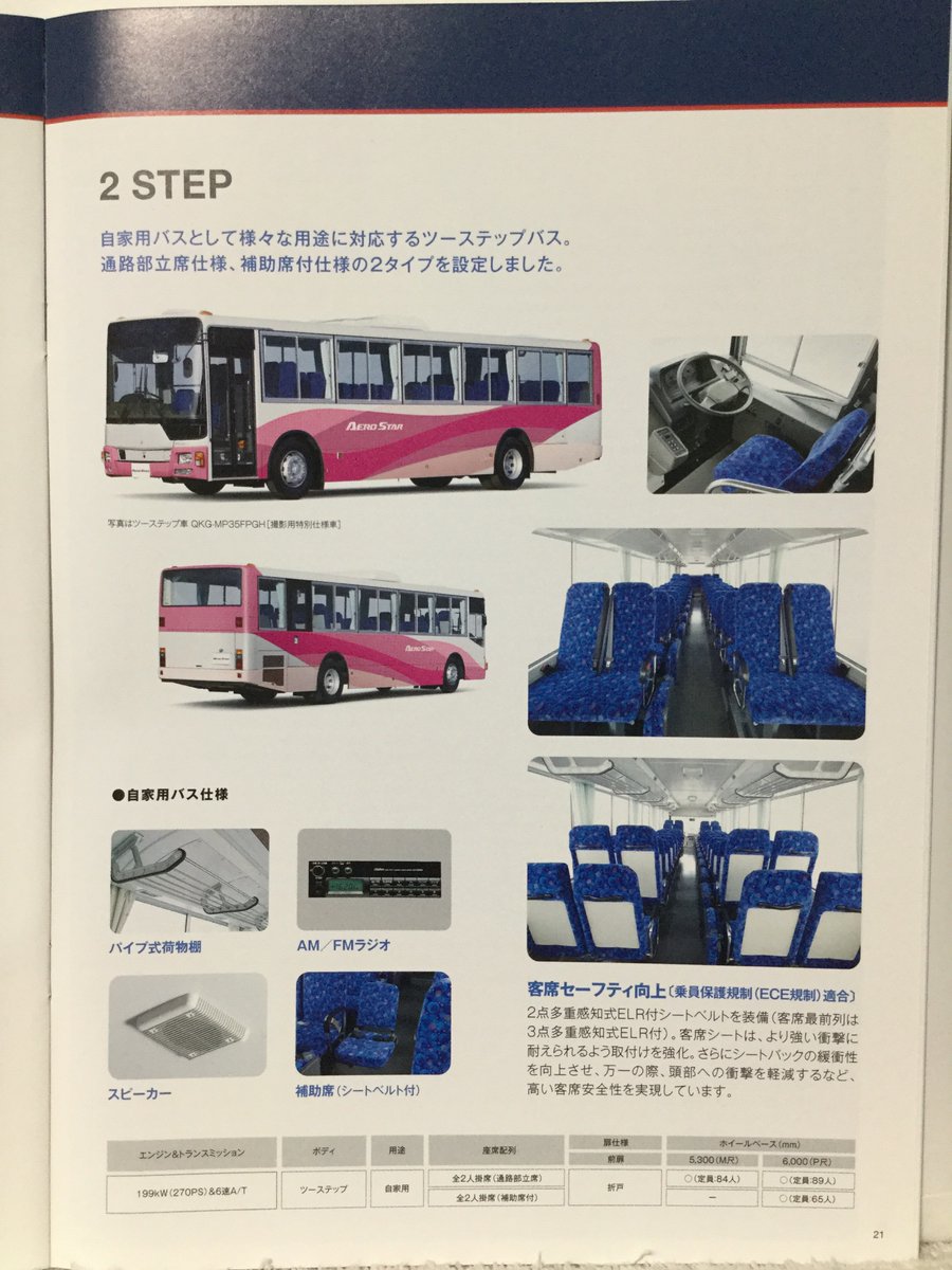 MP38 エアロスター