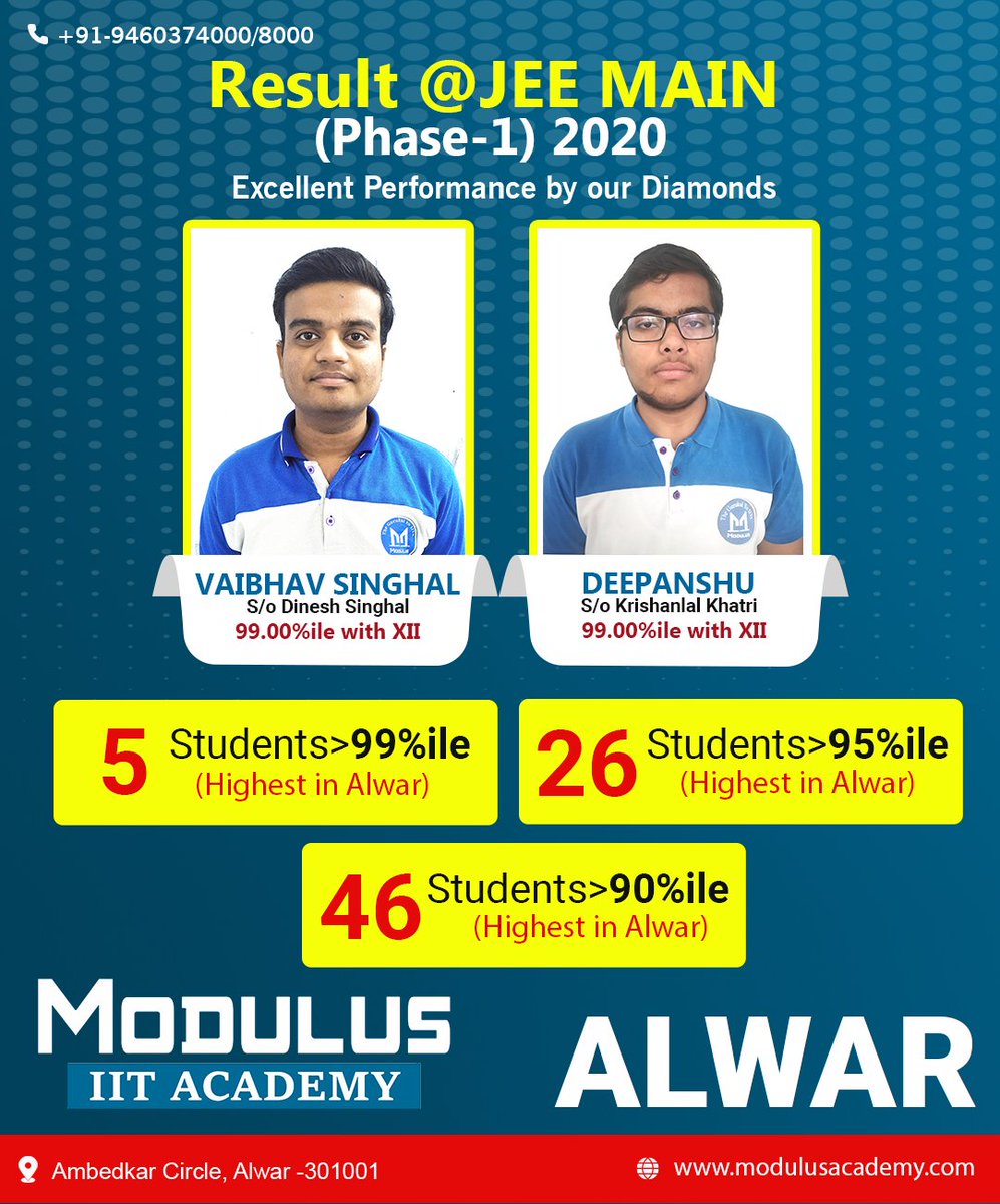 ModulusAcademy's tweet photo. Join Modulus IIT Academy, one of the best setup with an impeccable blend of academic expertise and stimulating environment, Our Institute is listed under the Top IIT JEE (Main+Advanced) in the city.
#success #india #ModulusIITAcademy #iitjee #coaching #invest #knowledge #interest https://t.co/mWlde7HRCw