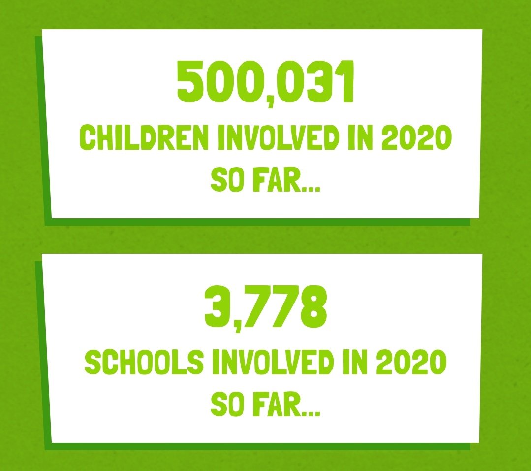 OutdoorClassDay's tweet photo. We're excited to share that half a million children have now been registered to take part in #OutdoorClassroomDay this year! THANK YOU to all the amazing teachers who have signed up so far! 
Will your class join in the fun? #outdoorlearning #outdoorplay https://t.co/VmpBDo3T8v https://t.co/Q8XvBXzrP9