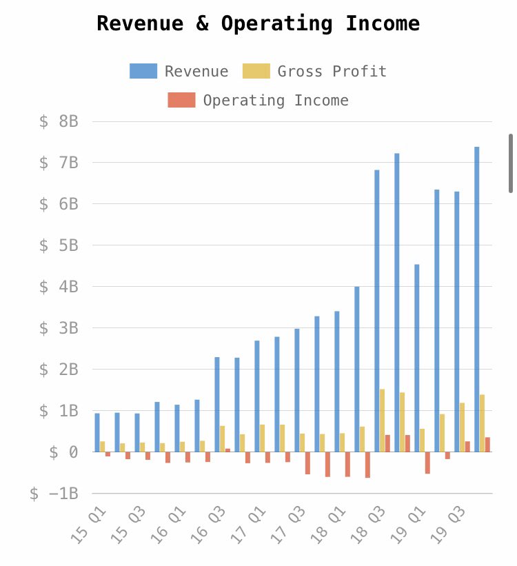 TeslaStars✨ tweet media