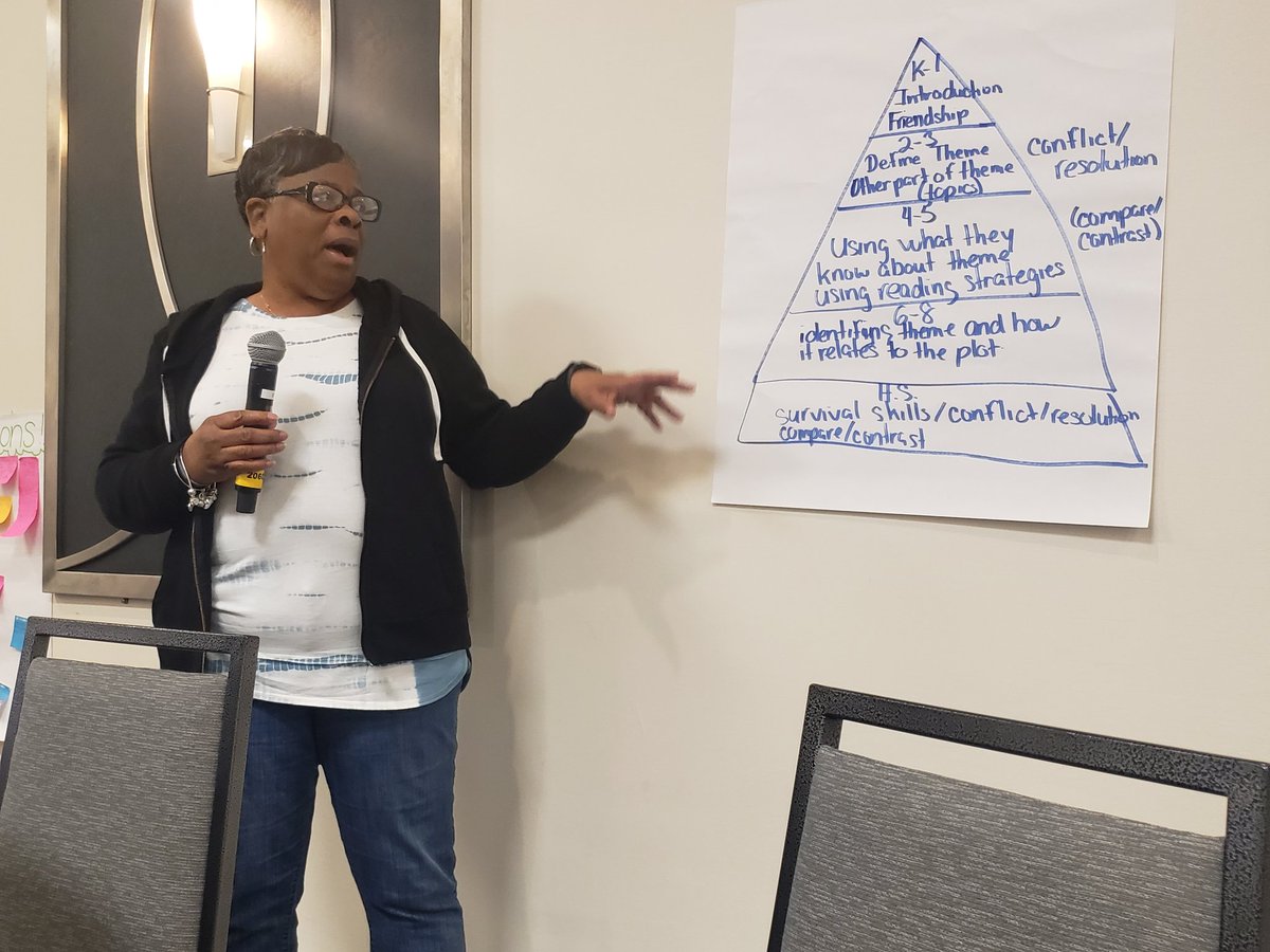 nnhenderson25's tweet photo. Teacher in Action Professional Development by VDOE.
Our very own Mrs. J Williams decribing  teaching Theme from Kindergarten to 12th grade. 
#eastendpride
#wearefairfieldandwecandothis https://t.co/s8PvjndNw0