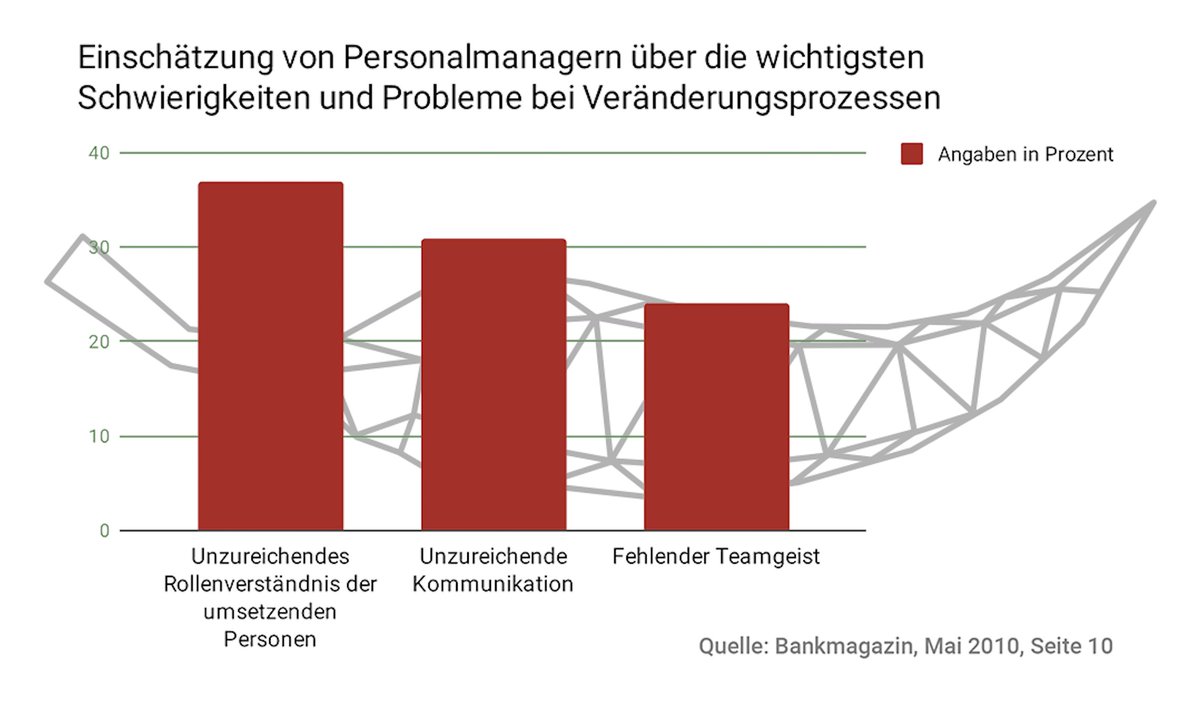 The Chili Challenge tweet media