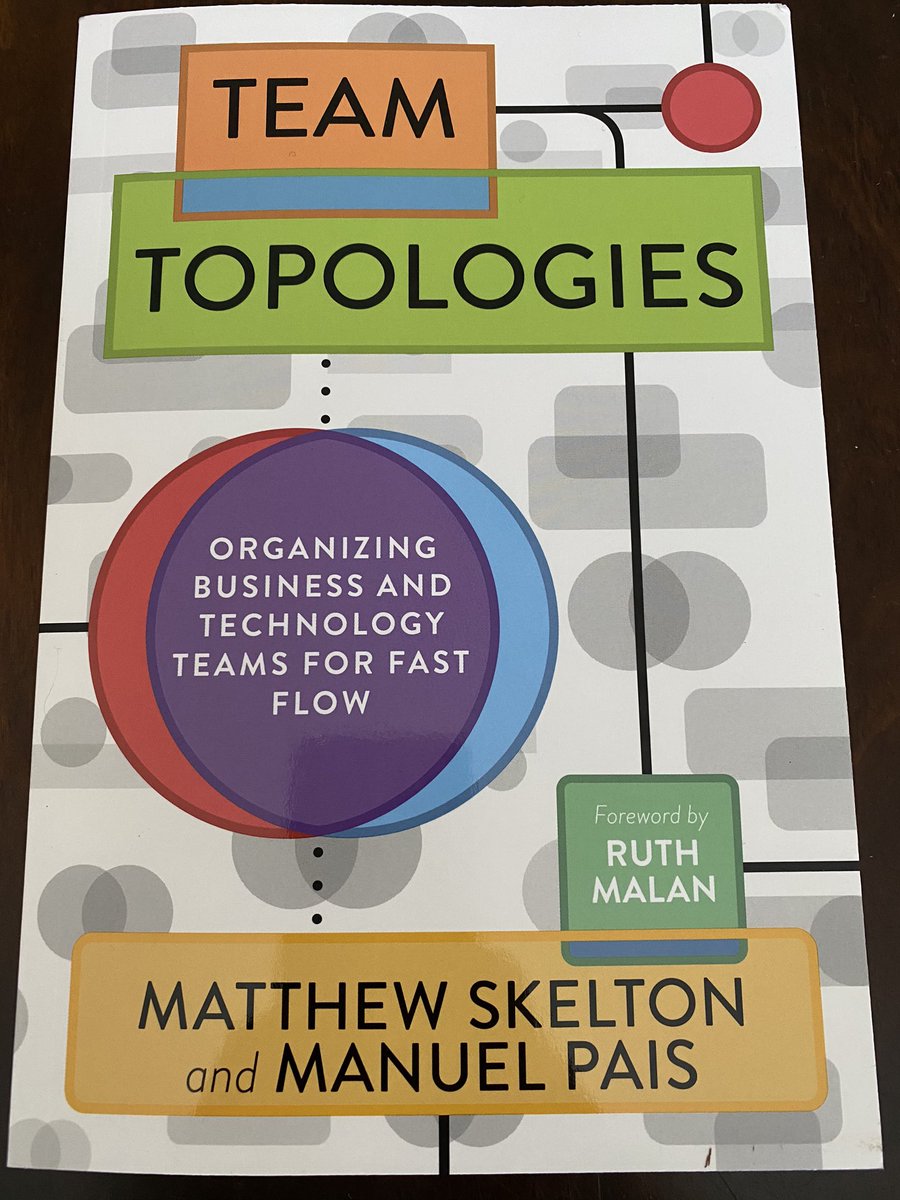 Tom White (@tomwhitetech) on Twitter photo #NBD.. new book day. I’ve been looking forward to this arriving since watching: m.youtube.com/watch?v=jyaS1g… .. ‘software which fits in our heads’ .. hard to think of a time when something big went wrong and this mantra was true! <a href="/matthewpskelton/">Matthew Skelton #BLM 💙🌻</a> #NBD.. new book day. I’ve been looking forward to this arriving since watching: m.youtube.com/watch?v=jyaS1g… .. ‘software which fits in our heads’ .. hard to think of a time when something big went wrong and this mantra was true! <a href="/matthewpskelton/">Matthew Skelton #BLM 💙🌻</a>