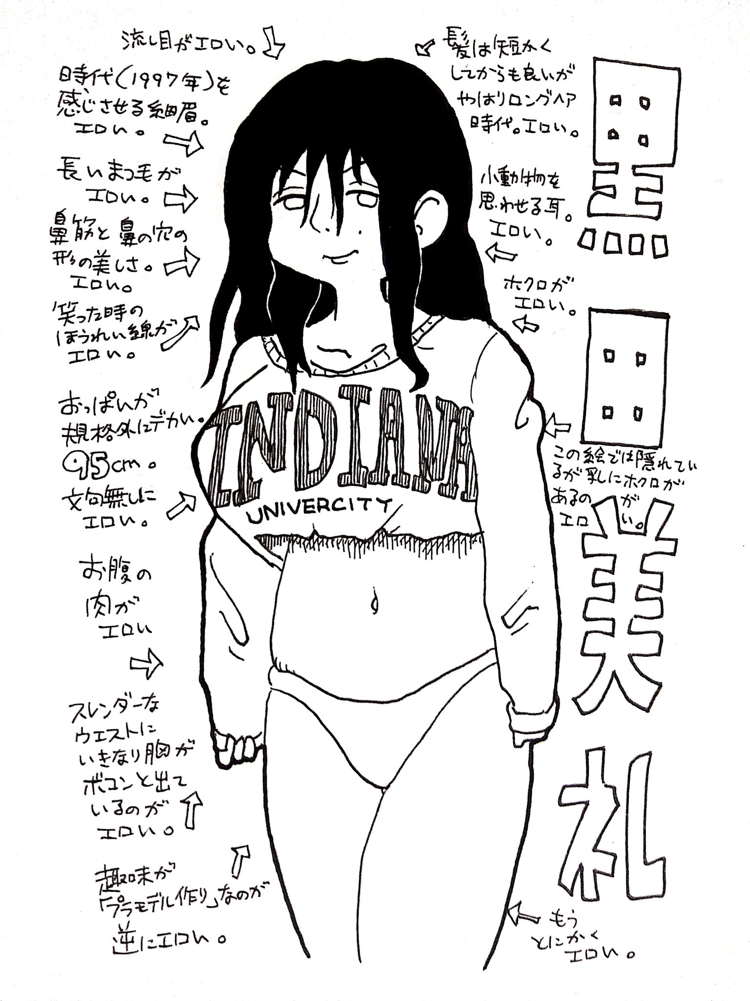 チーリー Di Twitter 格子さんと黒田美礼の話をしたので彼女が如何にエロかったかをプレゼンするイラストを描いた パーソナリティには全く触れていないのだがとにかく グラビア 以外の活動をしていなかったので知りようが無かった訳である その謎な感じがまたエロ