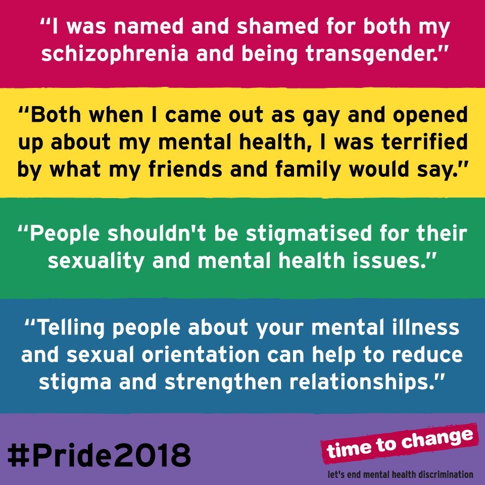 @blackmorevaleGP @BayPcn @WMC_GP @medical_shore @CastlemanHCLtd @PcnVale @The_Shores_SARC @ManAboutADog2 You might like to use this poster below....

Plus did you know- @DorsetMind run two #LGBT support groups 'MindOut' in #Dorset One in #Bournemouth & other in #Weymouth info dorsetmind.uk/help-and-suppo…