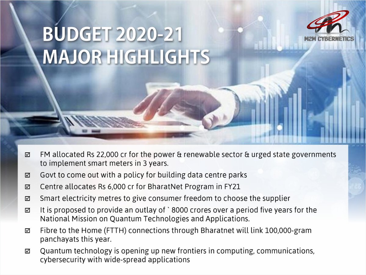 M2mCybernetics's tweet photo. Here are a few of the major points from the #Budget2020.
#BudgetSession2020 #M2MCybernetics #DigitalIndia #SmartIndia #MadeinIndia #GrowthofIndia https://t.co/ONd1rjsA0y