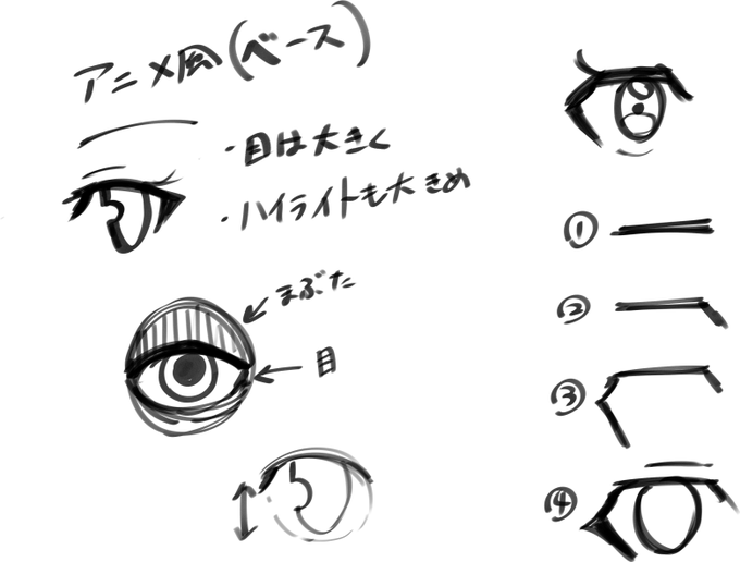 描き方講座のtwitterイラスト検索結果 古い順 描き方講座のtwitterイラスト検索結果 古い順