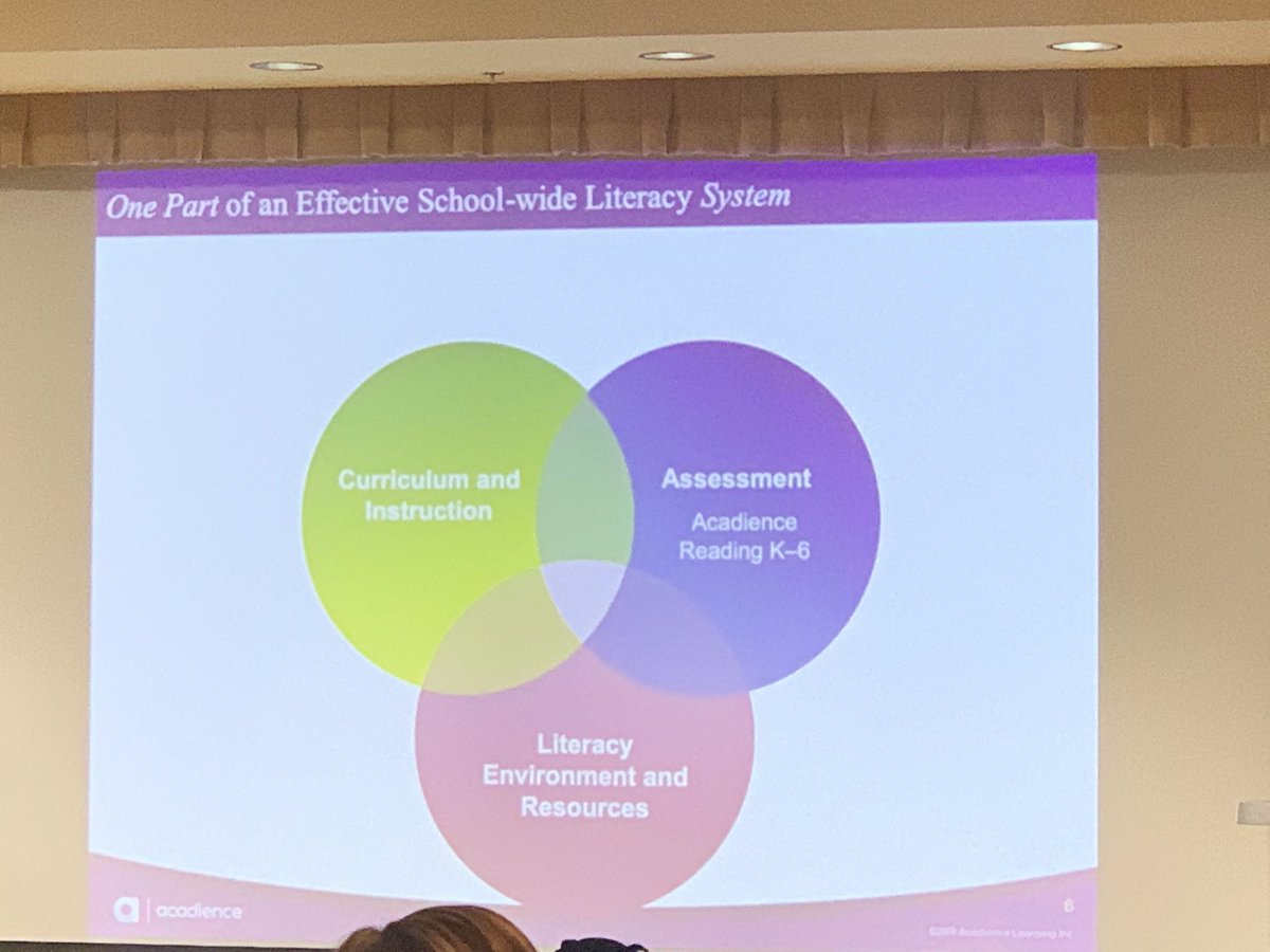 Ls08S's tweet photo. This week has been stellar! From PLO-Data Driven PLCs with Impact to Collaborative Planning in ELA 3rd Grade in Williamsburg Co. Schools to School Poverty Training for PLP schools With Tammy Pawloski. Reading Achievement, Cultually Responsive Practices R happening all over SC!❤️ https://t.co/092Qj6A8j2