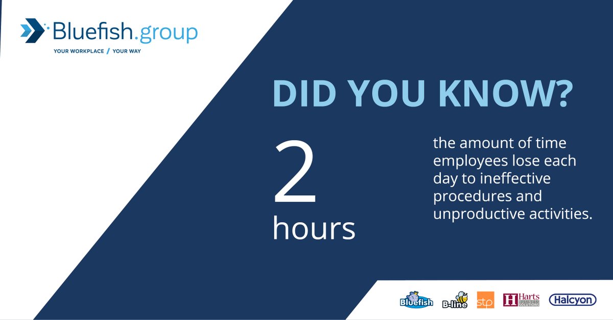 BluefishOffice's tweet photo. Businesses lose roughly two hours of employees’ time each day to ineffective procedures and unproductive activities.

Time management is a positive, however, the reality is that we often aren’t giving ourselves the time needed. Would you agree?

#TimeManagement #WorkPlace https://t.co/tb1wR9j8Sz