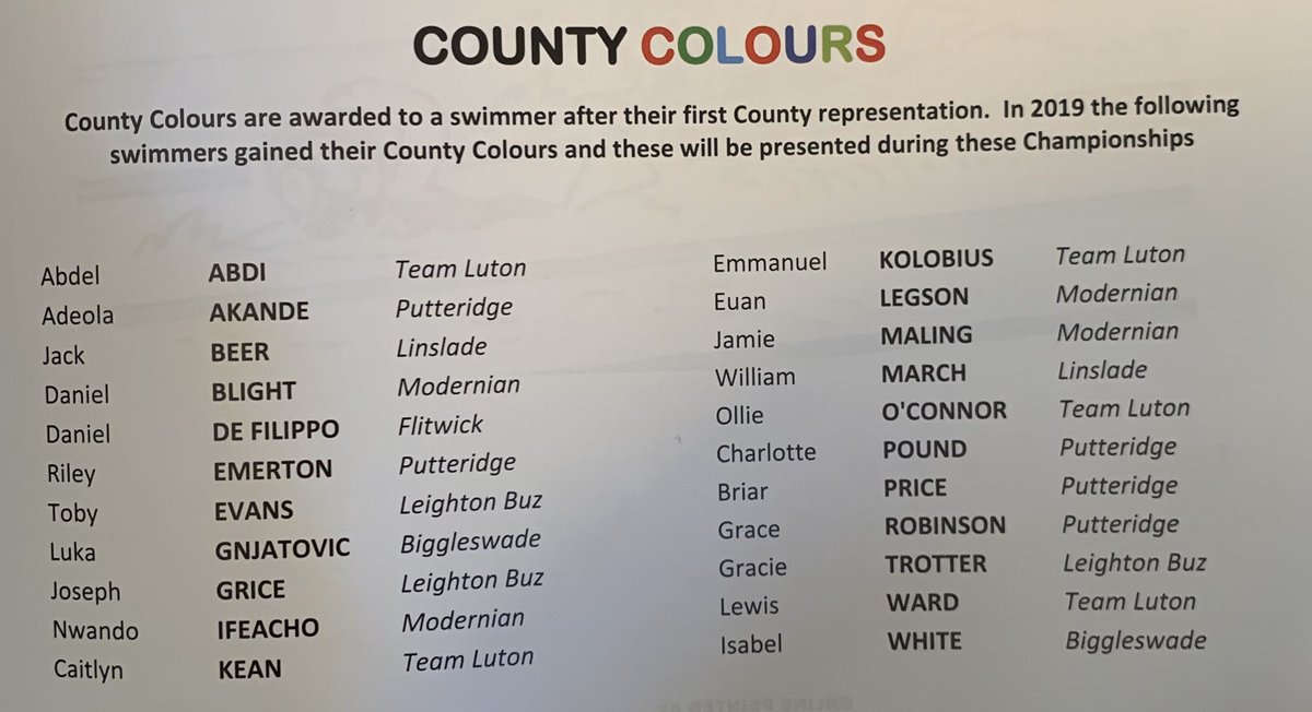 COUNTY CHAMPS 2020
Congratulations to all those collecting their County Colours at the end of this afternoon’s session!