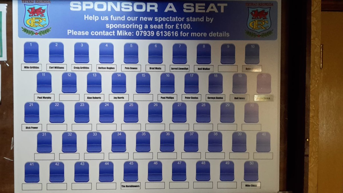 Neil Jones tweet media