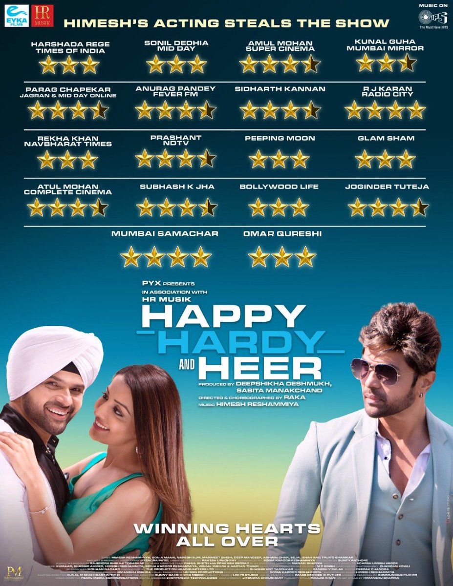 VishalDadlani's tweet photo. The critics have loved my buddy and Indian Idol co-judge Himesh Reshammiya 's new film. Really impressive ratings! Go watch it, NOW! 

Or watch #IndianIdol11, then go watch the night show of the film! But do go! He's a real surprise package!

#HappyHardyAndHeer 🤘🏼 https://t.co/TvuBX3CCi6