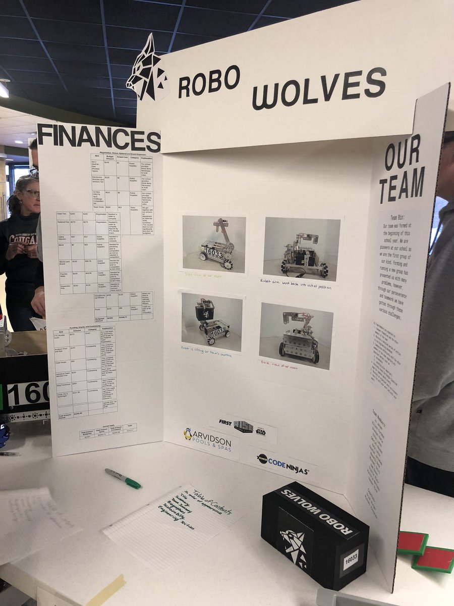 PR Robo Wolves tweet media