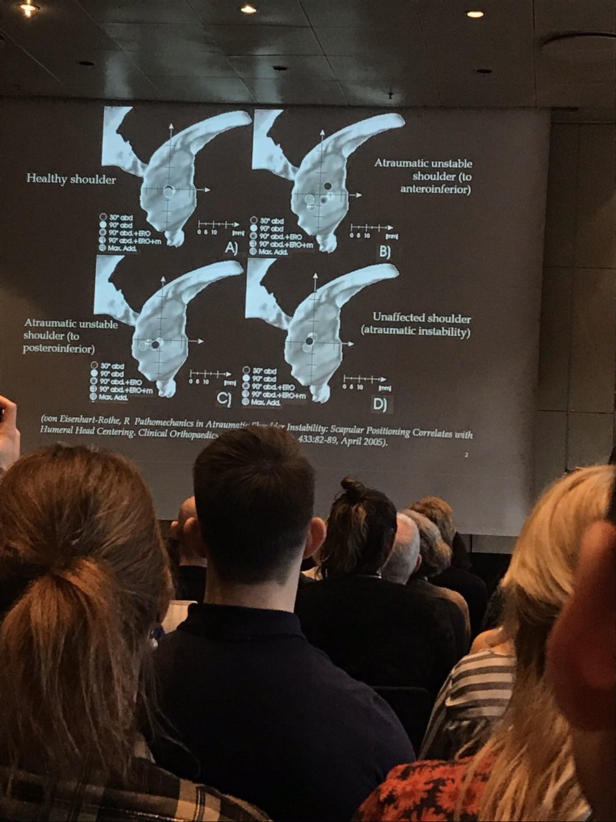 dannebroman's tweet photo. #sportskongres Köpenhamn 2020 https://t.co/MJF5FaGGDl