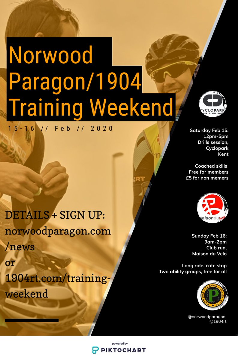 Now with sign up page! More details + let us know if you're coming at 1904rt.com/training-weeke…