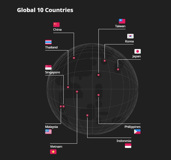 MonstaXColombia's tweet photo. 🌟VOTA 2020 GLOBAL TOP TEN AWARDS 🌟

votación preliminar - Enero 28 hasta febrero 10.
Votación final - del 12 a 25 de Febrero. 
Resultados feb 26.

Necesitas VPN  🔗https://t.co/916gtqRvKL

#몬스타엑스 #MONSTA_X 
#MONSTAX_FINDYOU
@OfficialMonstaX 
Cr:@MonstaXEurope
HOne ❤️ https://t.co/CPG9wNdcDH