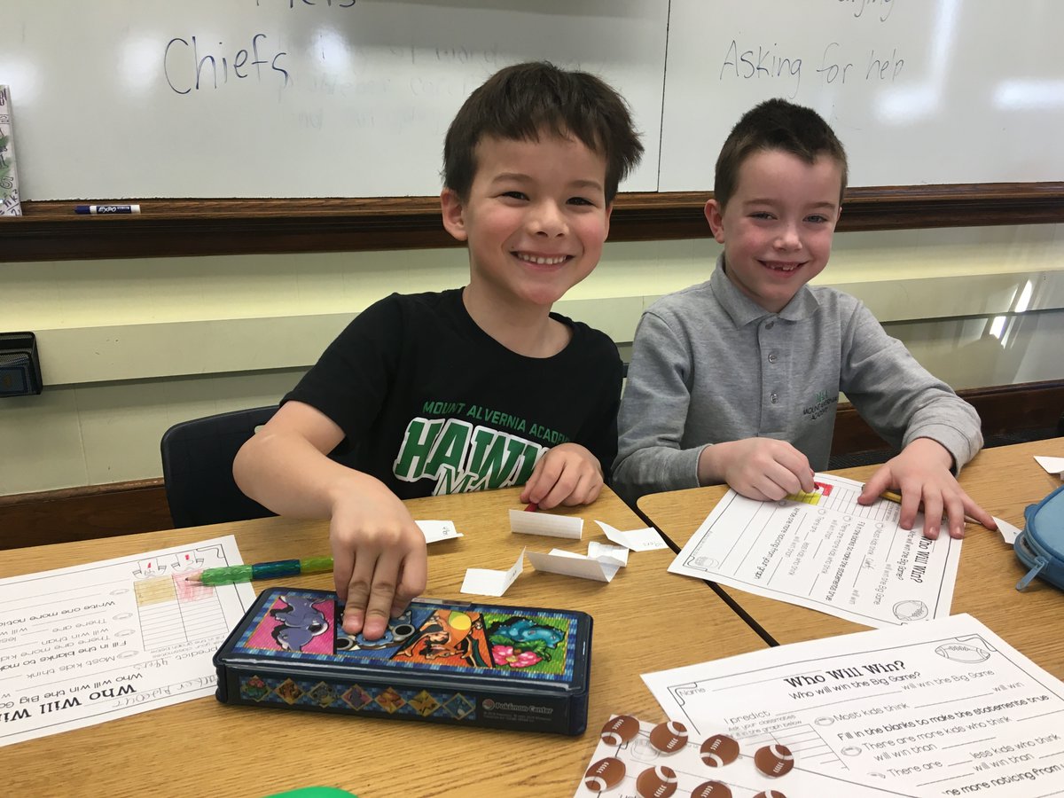 MtAlverniaAcade's tweet photo. Which team will win? This math activity involved collecting and analyzing data, then creating a graph with the results. MAA's second-graders predict that the Kansas City Chiefs will win the Super Bowl! #STEMedcuation #MathFun #SuperBowlLIV https://t.co/0pMpnCZquI