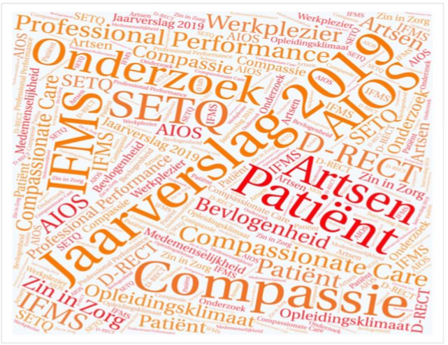 PPCC_NL's tweet photo. Weten wat wij deden, initieerden, ontwikkelden, presteerden en leerden? Met wie we samenwerkten? Hoeveel duizenden gebruik maakten van onze performance vragenlijsten? T staat er allemaal in. #jaarverslag https://t.co/UdAel9BbKe @amsterdamumc @KikiLombarts https://t.co/V3BmHGFfTu