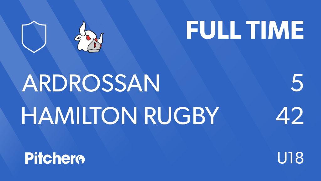 HamiltonBulls's tweet photo. FULL TIME: Ardrossan 5 - 42 Hamilton Rugby Club
#ARDHAM #Pitchero
https://t.co/gFEAWDnQht https://t.co/MVHIK7xpb9
