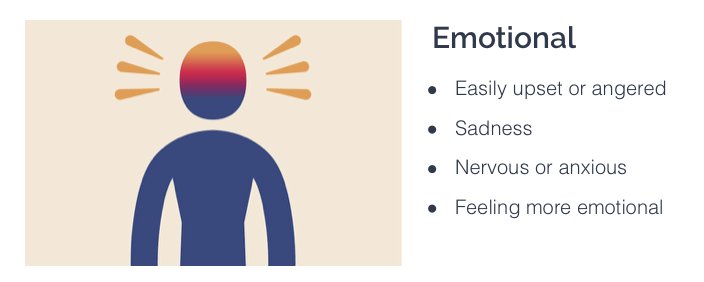 parachutecanada's tweet image. Any blow to the head, face or neck, or a blow to the body that jars your head, could cause a #concussion. 
Remember this❗Signs and symptoms of a concussion ⤵️ #ConcussionEd #CheckforConcussion