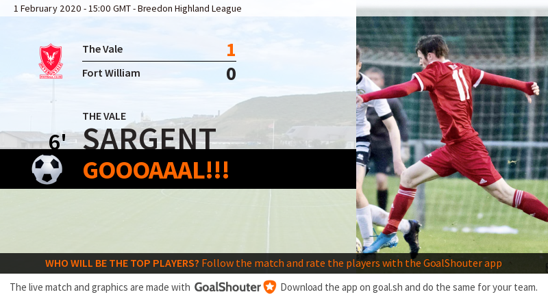 6' Deveronvale FC - Fort William 1-0: Goal! #ryansargentx (<a href="/DeveronvaleFC/">Deveronvale Football Club</a>) scores, assist from <a href="/Ross_Aitken7/">ross aitken</a> goal.sh/m/50b7w222b
