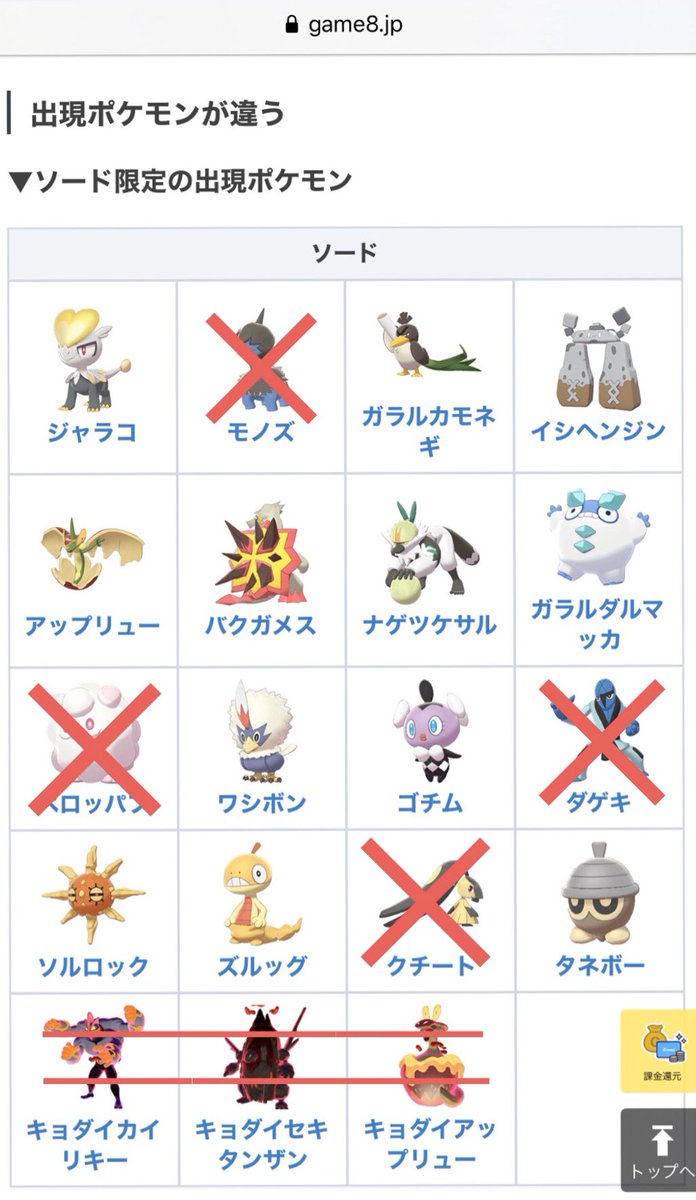 Siro 元暁騎士団 ポケモン剣盾の図鑑埋め協力できる方いたらお願いします 求 画像の が付いていないポケモン 進化後でも可能です ザシアン 出 色々出せるのでご要望に応じて 孵化出来次第返却は出来ますので貸し出してほしいです ザシアンは伝説