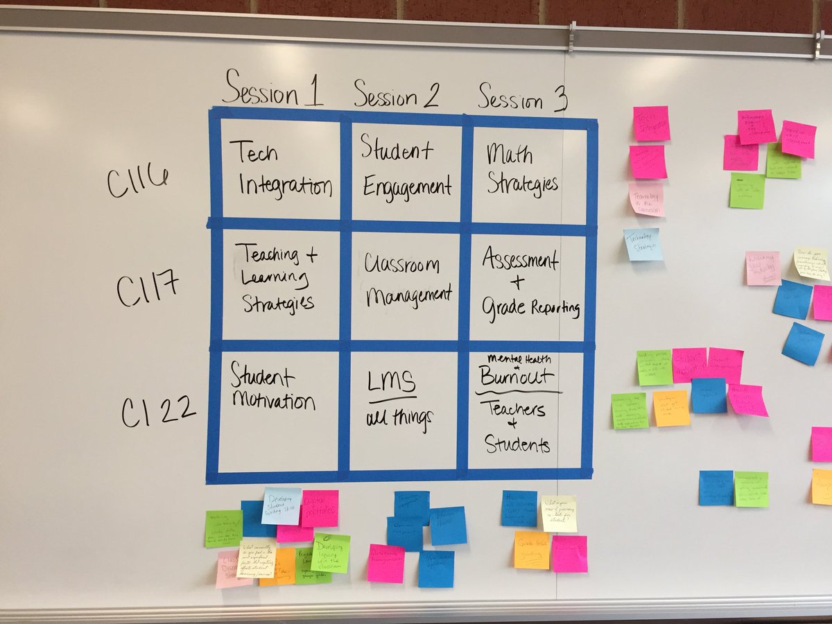 CounselorLyke's tweet photo. Saturday edcamp happening now! Led by our own @slm12 Shai and Jen @jlscudder. Check out our chosen topics. #PD #StateHigh #CollaborationInTheWorks #edcamphappyvalley #SCAEA #SCASD #MakerspaceRoom #PAECT https://t.co/nNlrvnqH6L