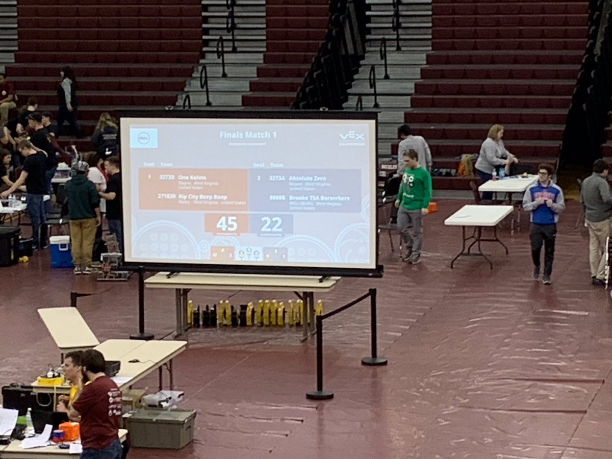 RipleyHSWV's tweet photo. Congratulations to the Ripley High Robotics team for winning the West Virginia VRC Qualifier-Beckley. The A team better known as Rip City Beep Boop’s score is displayed  below! Viking Proud!!! https://t.co/KRRKhPwZhu