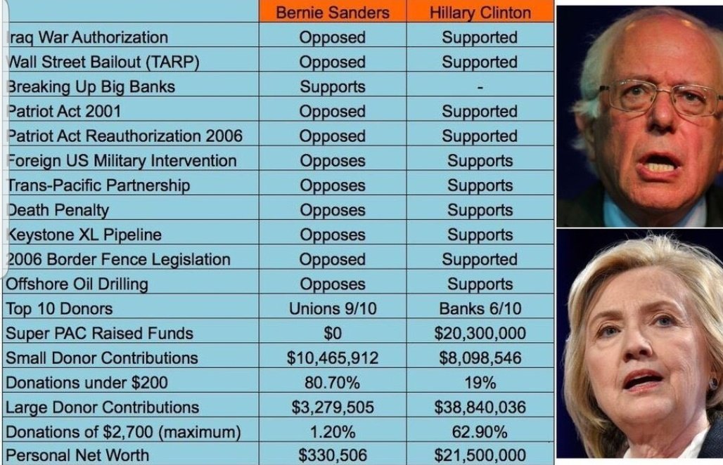 PhilipRamageII's tweet photo. @TreiberS @JordanUhl Forty years working to change the nation for the better? REALLY??? Here's 2016 alone. Forty years...   ..🙈🙉🙊 🧐 https://t.co/4UNeM6fxvv
