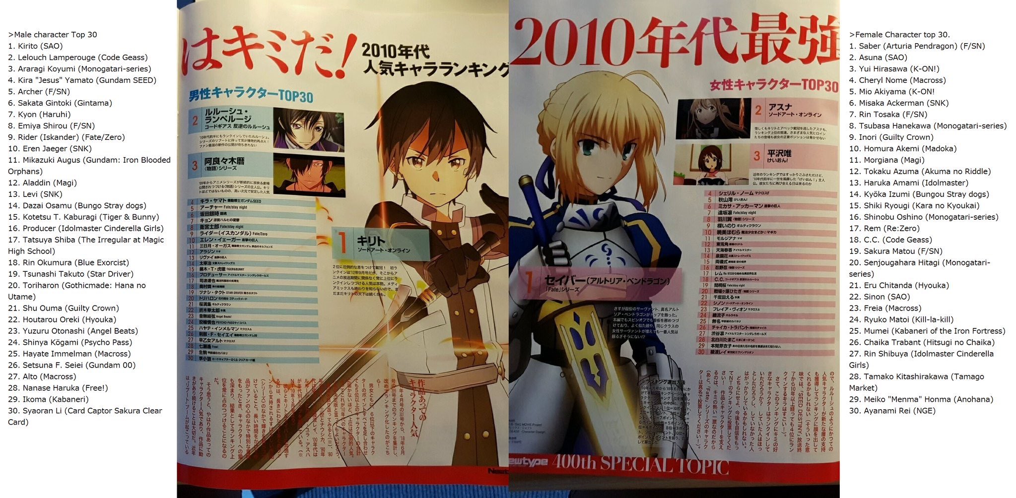 𝒱𝑒𝓃𝓊𝓈 Like A Shooting Star Kirito Asuna Are Hated Also Asuna Kirito 𝒱𝑒𝓃𝓊𝓈 Like A Shooting Star Kirito Asuna Are Hated Also Asuna Kirito