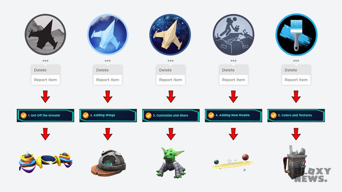 Roblox Badges You Can Get